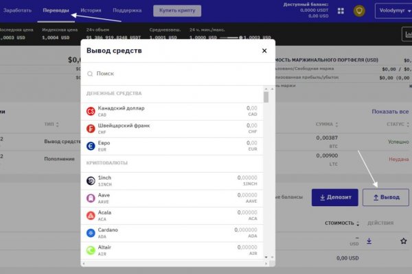 Кракен маркет что это такое