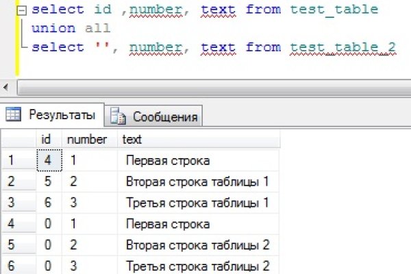 Кракен макет даркнет только через тор