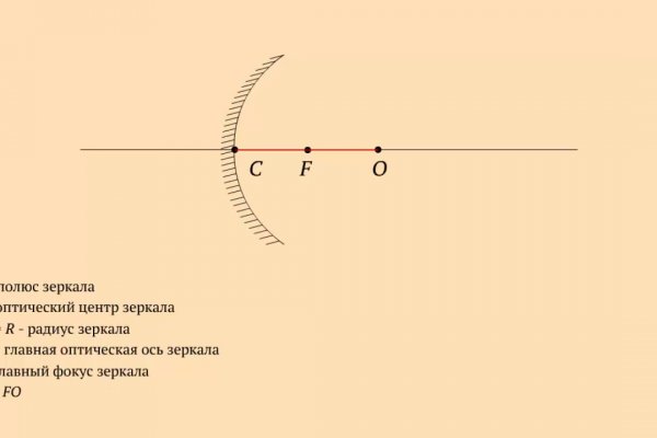 Ссылка для входа на сайт kraken