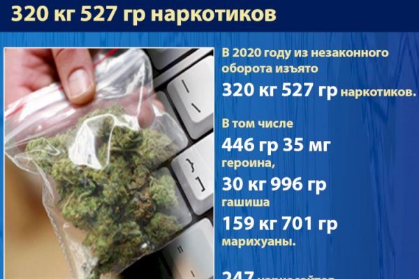 Кракен даркнет не работает