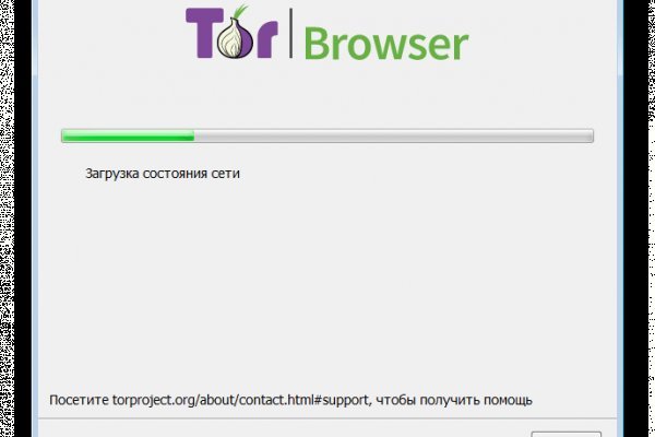 Сайты по продаже наркотиков