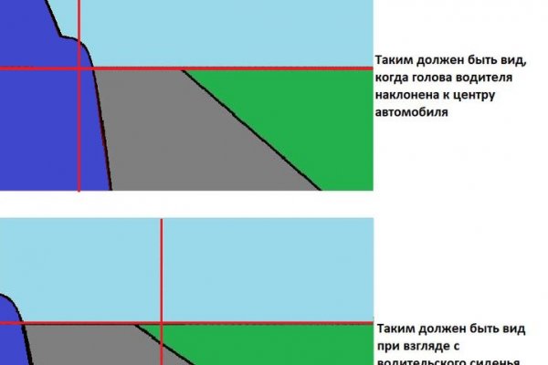 Кракен ссылка fo feng crmp ru