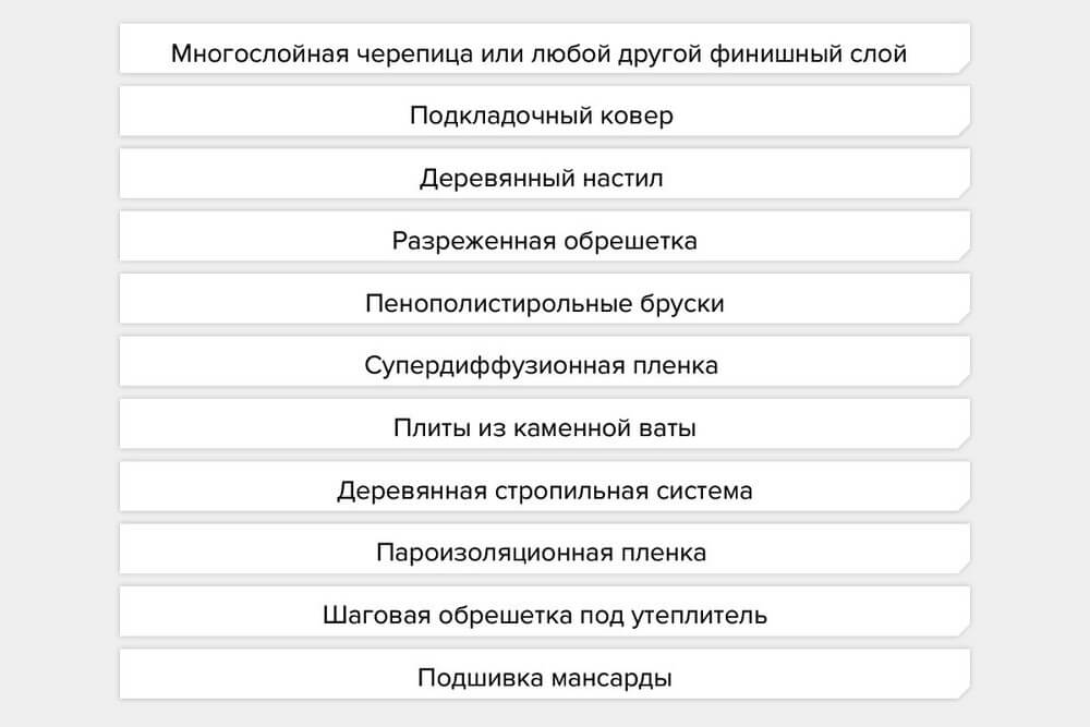 Кракен оф ссылка